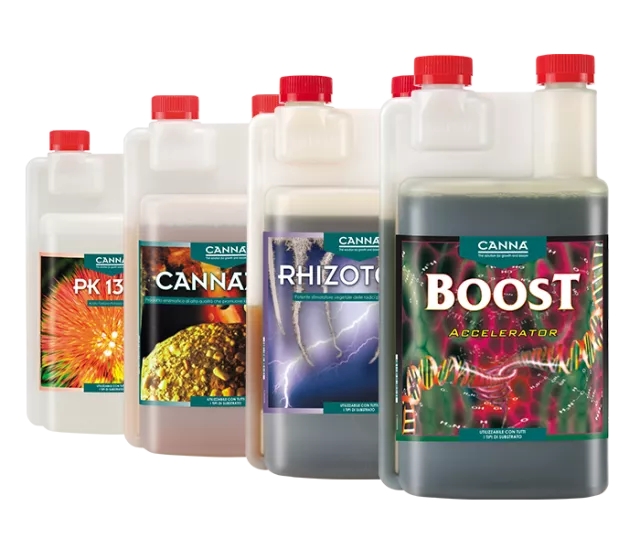 CANNA Additives