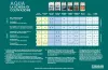 CANNA AQUA Grow Schedule